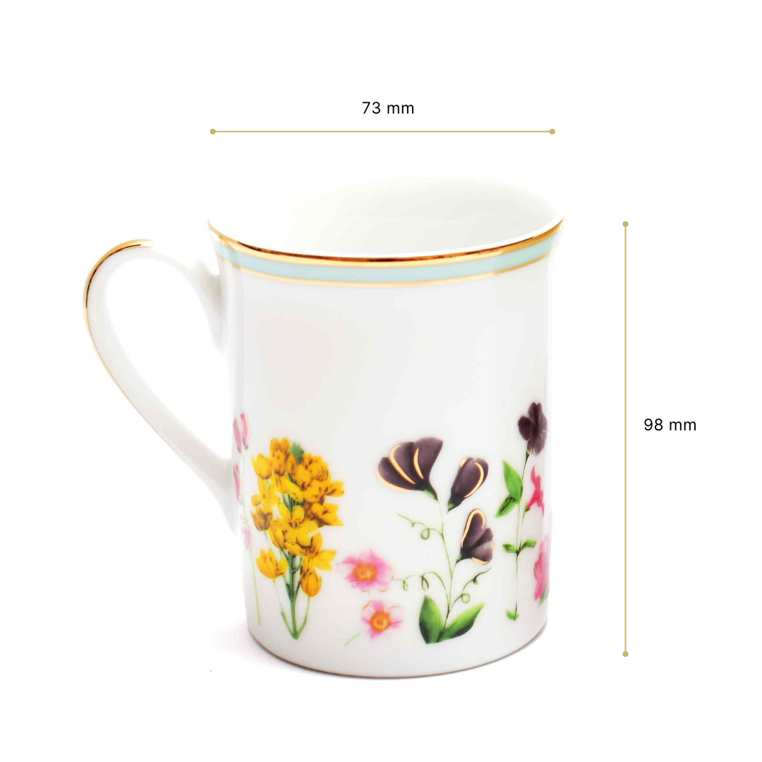 Basant Coffee Mug