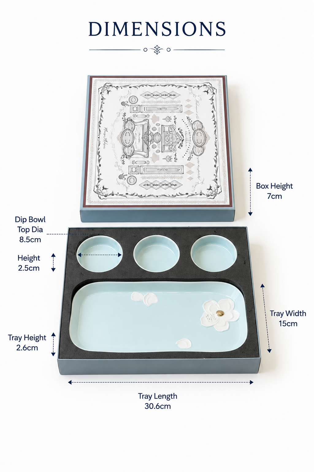 Aluria Gift sets
